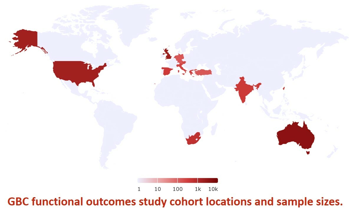 GBC Functional Outcomes Study participating Countries